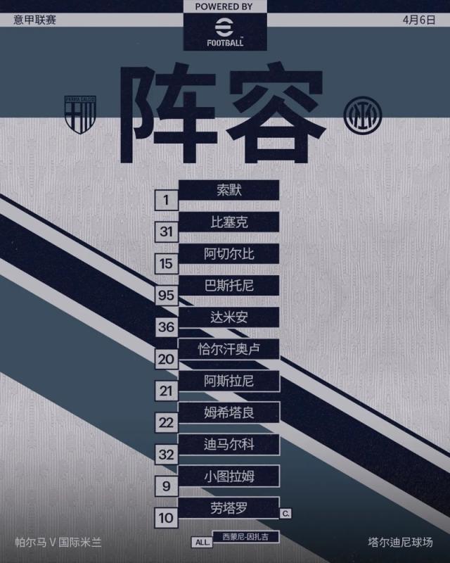 开云中国-【意甲】达米安图拉姆破门，国米2比2客平帕尔马